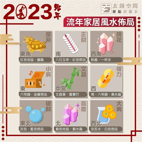 風水佈局 2023|2023兔年風水佈局｜新年6大簡易家居/辦公室風水